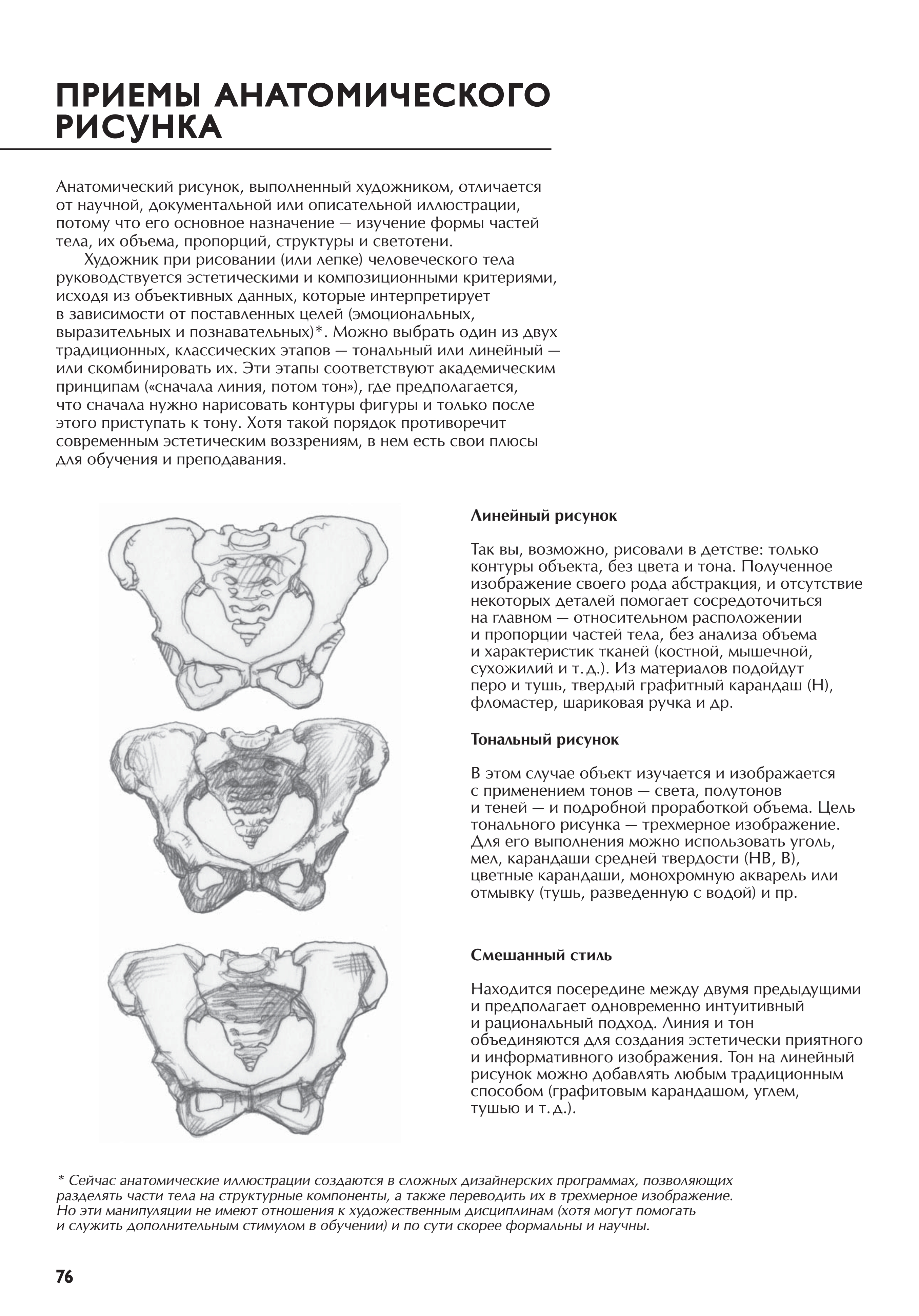 آموزش نقاشی طراحی سیاه قلم شهرری